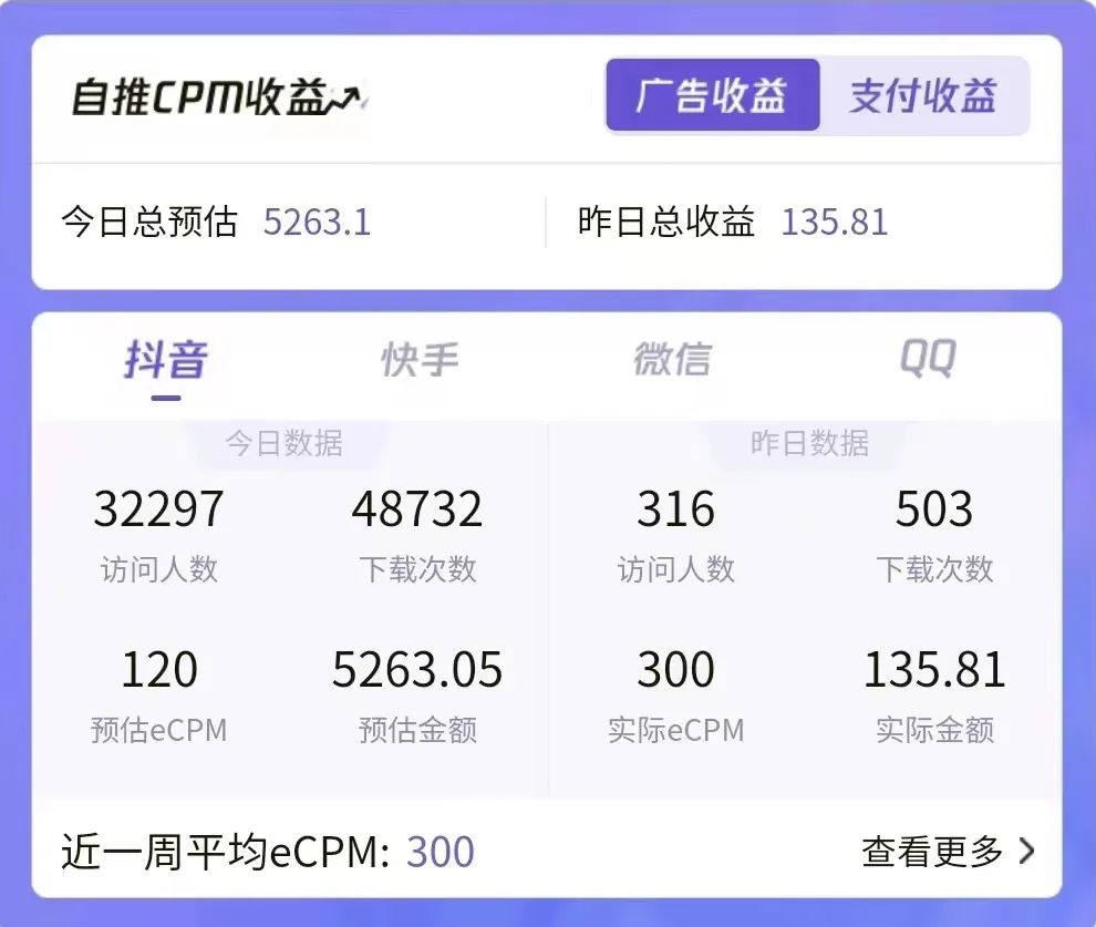 7天螺旋起号，打造一个日赚5000＋的抖音壁纸号（价值688）