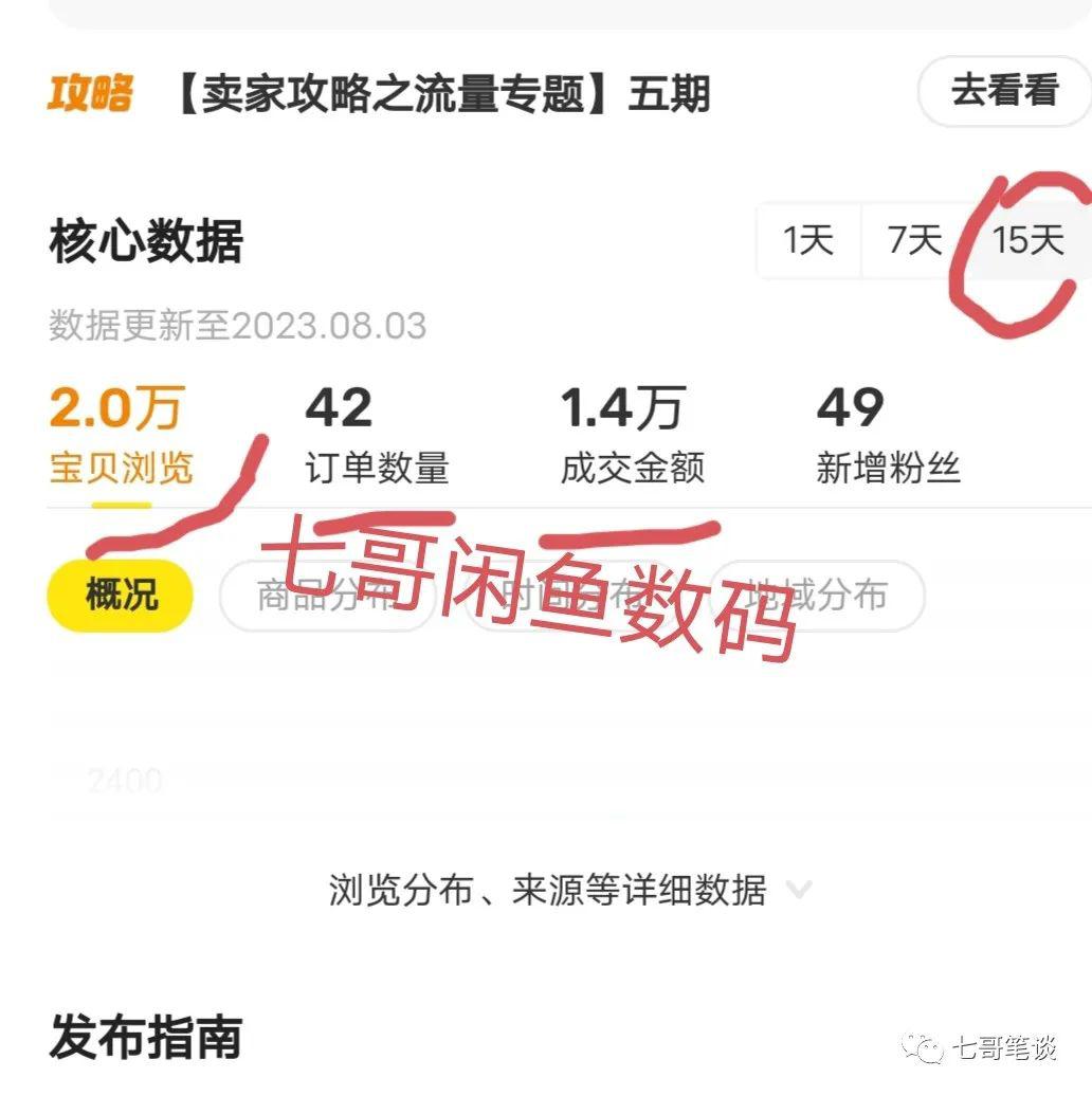 怎样去稳定闲鱼店铺流量