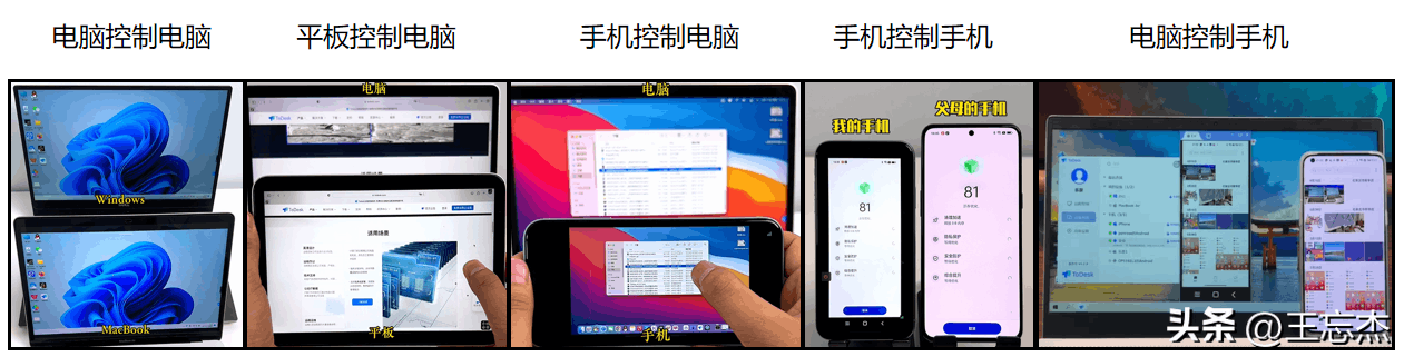 超好用的5款远程控制软件：QQ、ToDesk、向日葵、TeamViewer，哪个更好用？