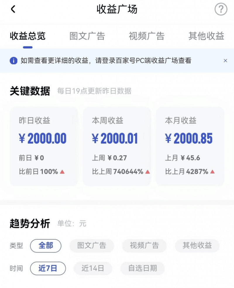 老牌百家掘金项目，无脑搬运，可批量可矩阵，这玩法单天单账号最高收益2000.85元