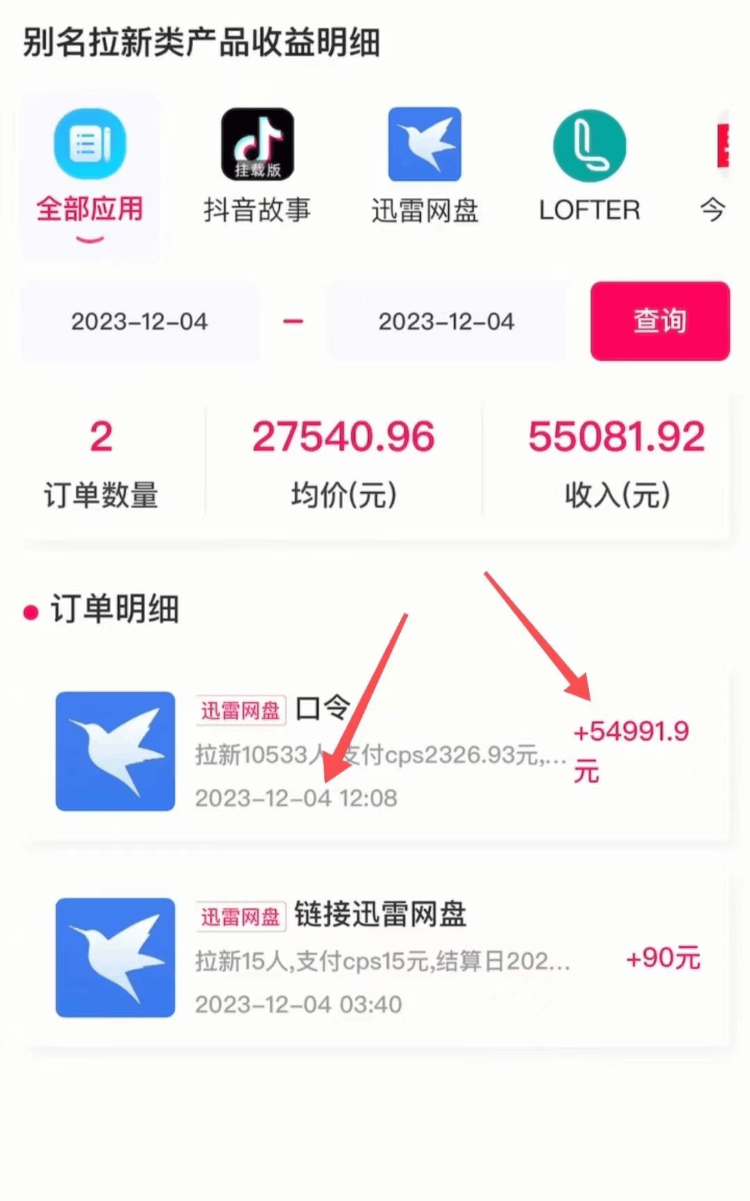 靠美女视频，1天操作2小时，最高日入55081.92元？