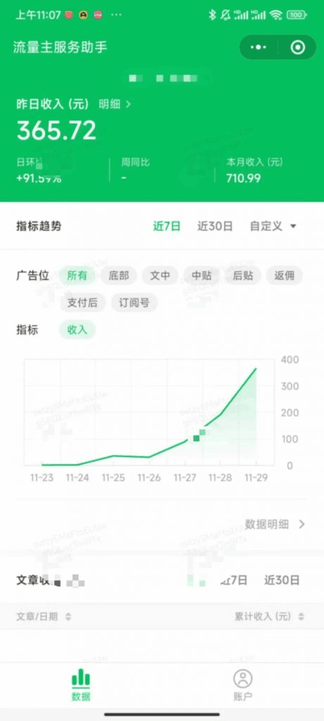 不引流、不销售，AI自动创造收益？最高1天432.53？