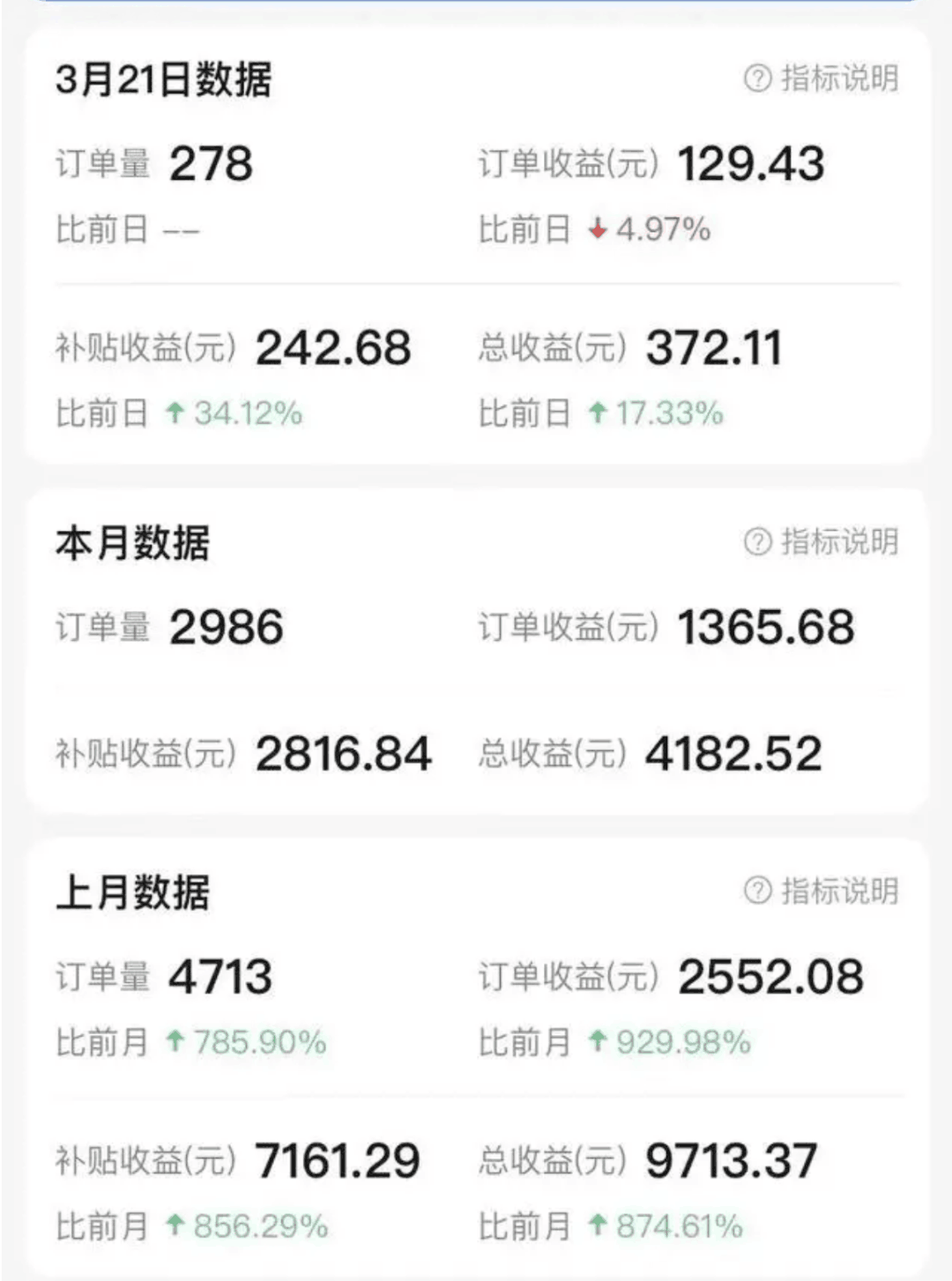 百度答题项目：简单粘贴复制，月入5000