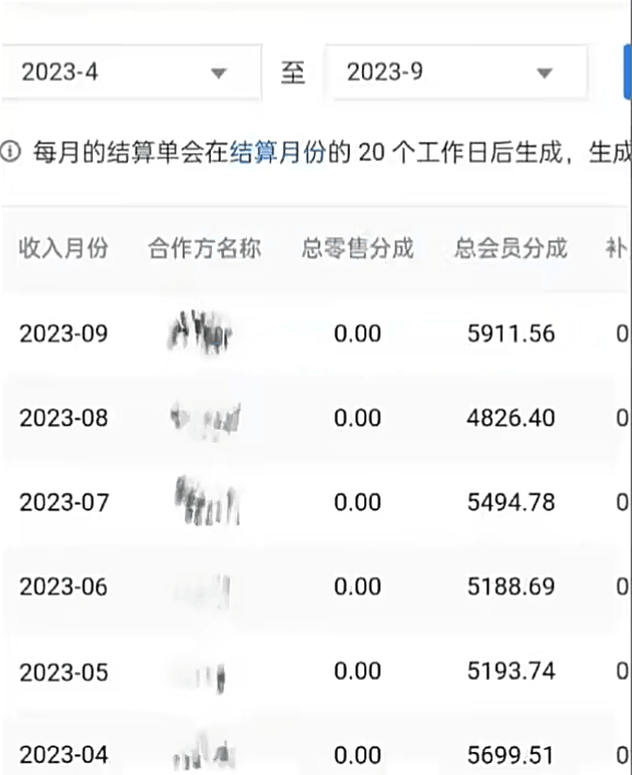 用AI写小说轻松月5000块、AI智能写作赚稿费、【附加一对一指导】