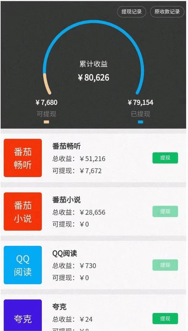 10分钟1条视频，小说推文1天3000+？他是这么做的