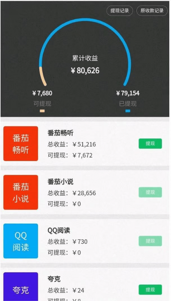 【国庆福利】10分钟1条视频，小说推文1天3000+？他是这么做的