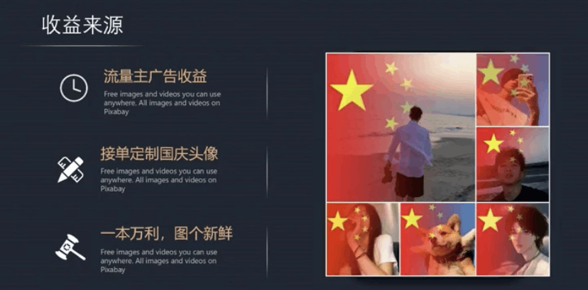 简单操作国庆头像，一天收入5000块
