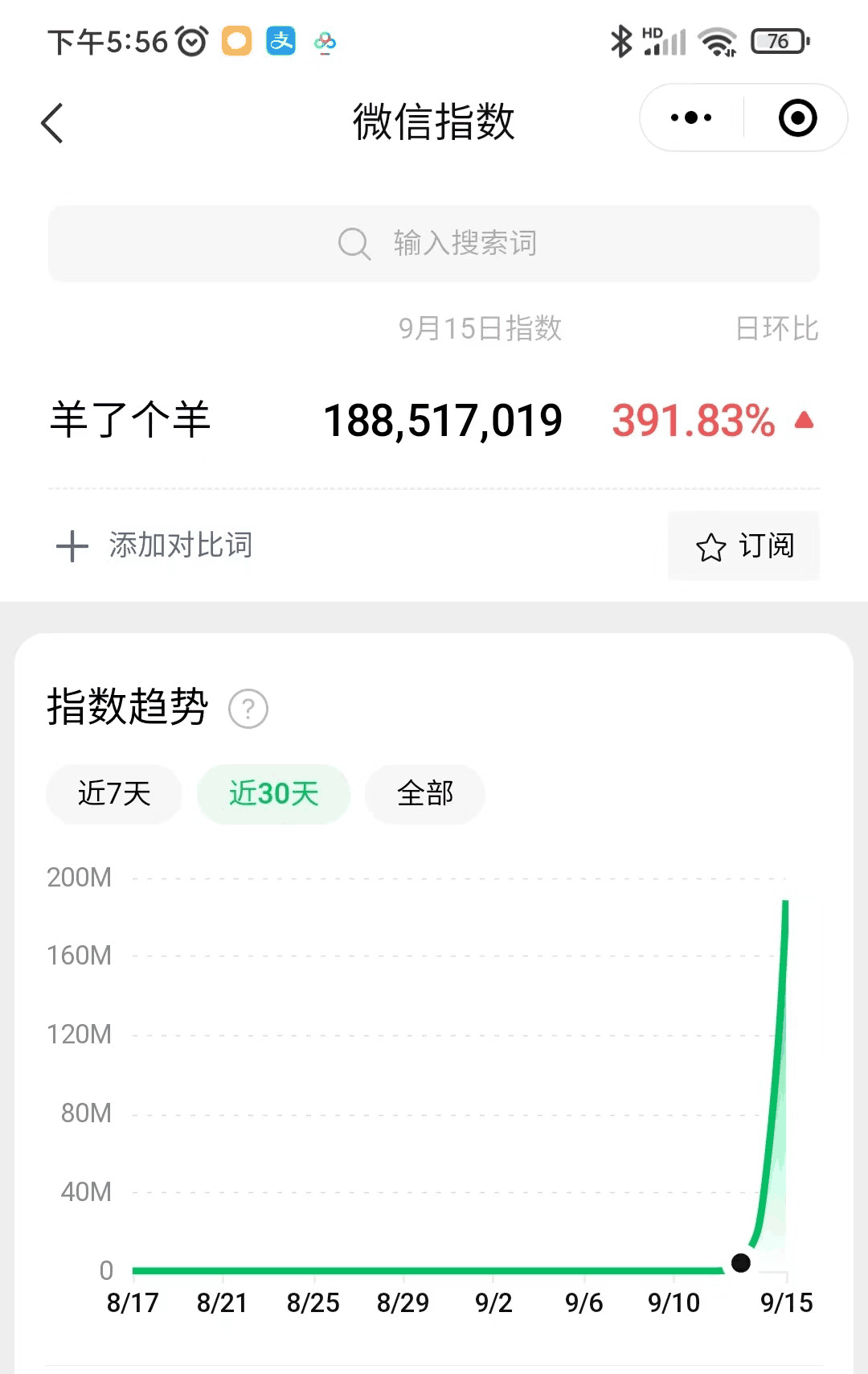 火爆羊了个羊游戏攻略：一单赚9.9元，日挣上千！