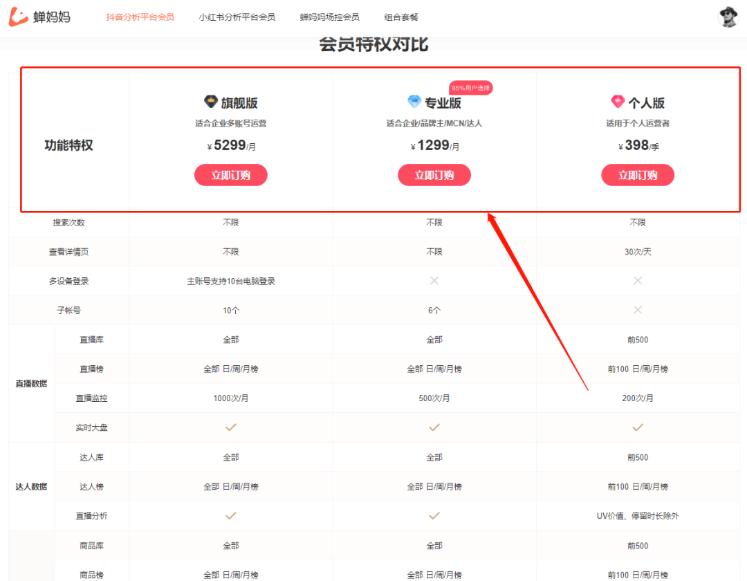 小众暴利赚钱项目 一单利润1000