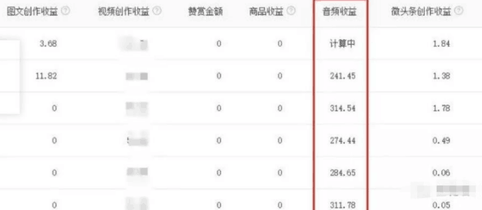 暴利音频搬砖项目，一天收益200-300