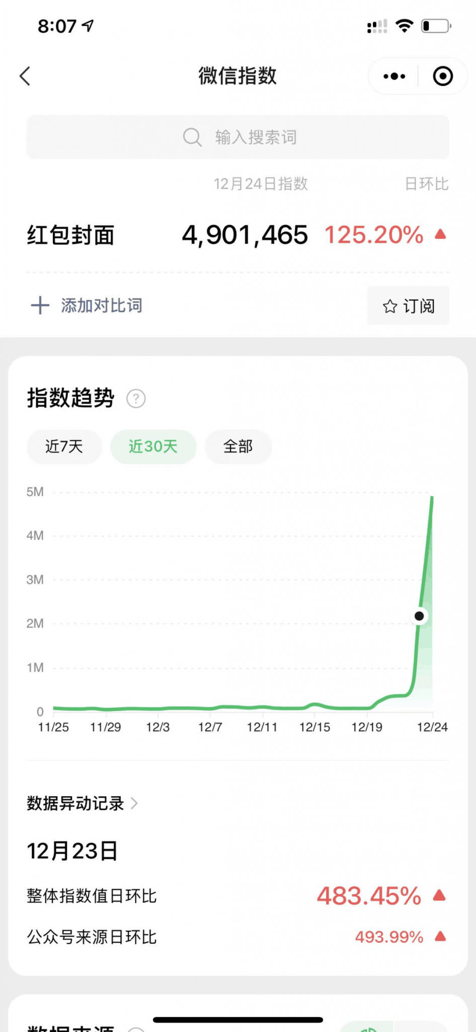 看懂红包封面引流，微信SEO就简单了