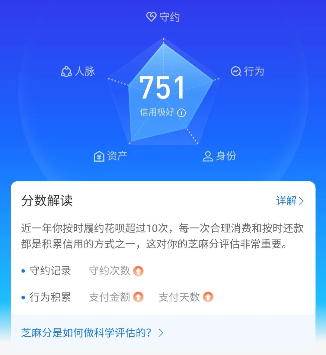 日入千元的闲鱼无货源项目五个操作技巧分享