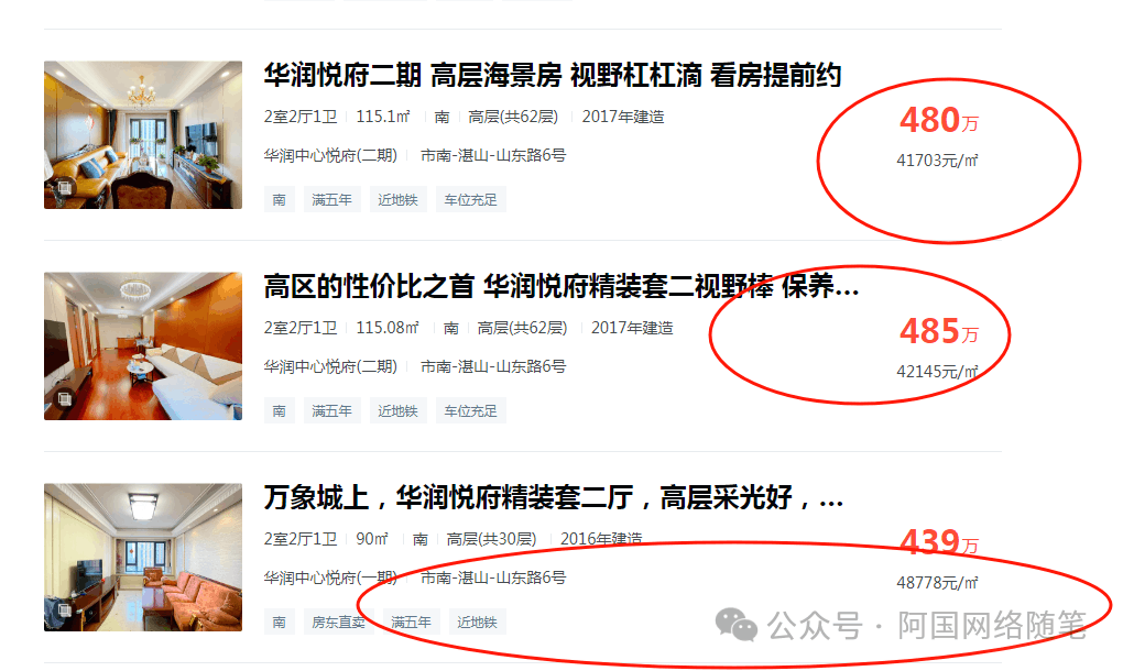 怎么把自己的房子快速卖掉啊？