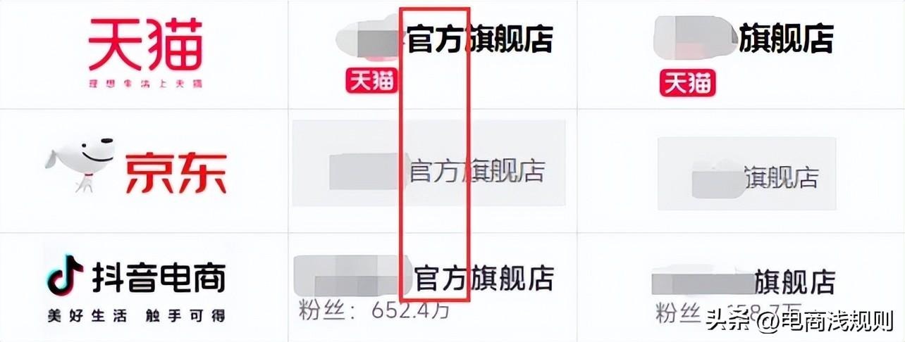 “官方”背后的秘密：天猫、京东、抖音旗舰店与官方旗舰店的区别大解析！
