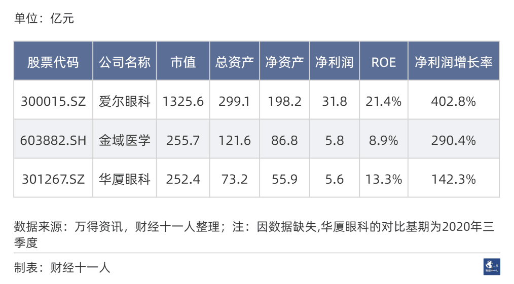 2024年前景最被看好的十大行业