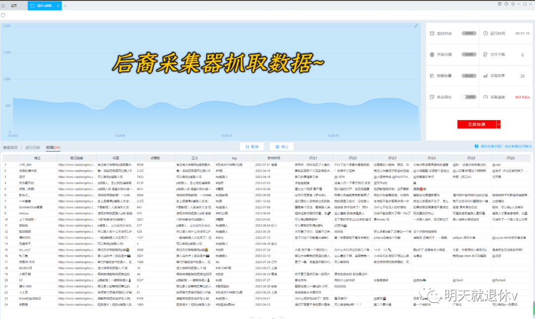 ai P图月入3万的小红书项目：普通人年入百万的奇思妙想