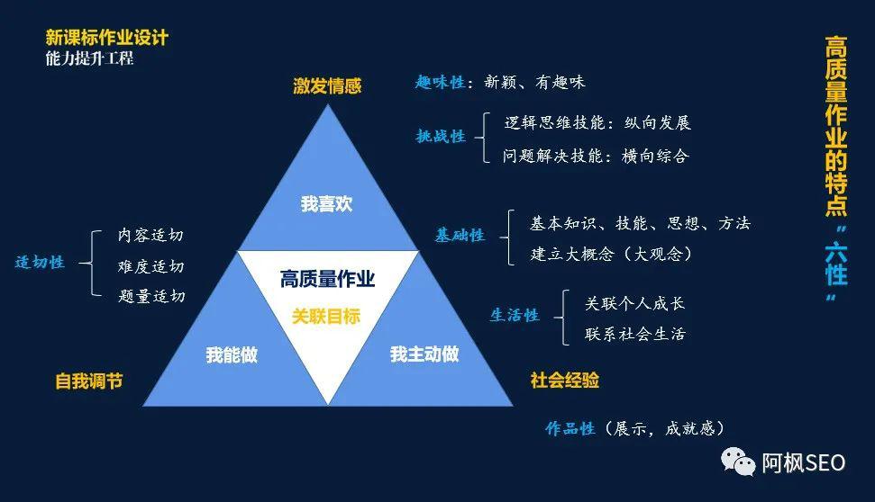 通过公众号引流 3000 粉丝，月入 37000，互联网创业者的成功经验揭秘！