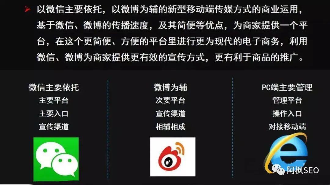 通过公众号引流 3000 粉丝，月入 37000，互联网创业者的成功经验揭秘！