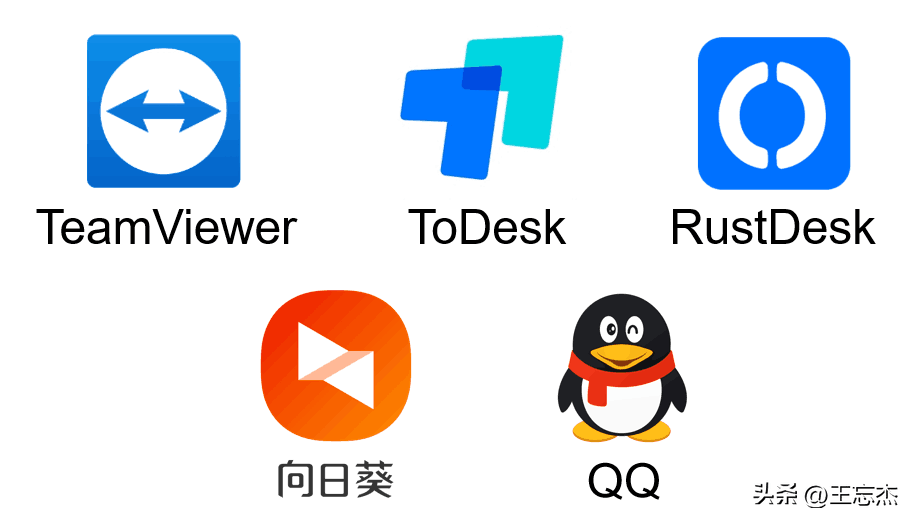 超好用的5款远程控制软件：QQ、ToDesk、向日葵、TeamViewer，哪个更好用？