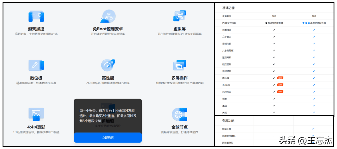 超好用的5款远程控制软件：QQ、ToDesk、向日葵、TeamViewer，哪个更好用？