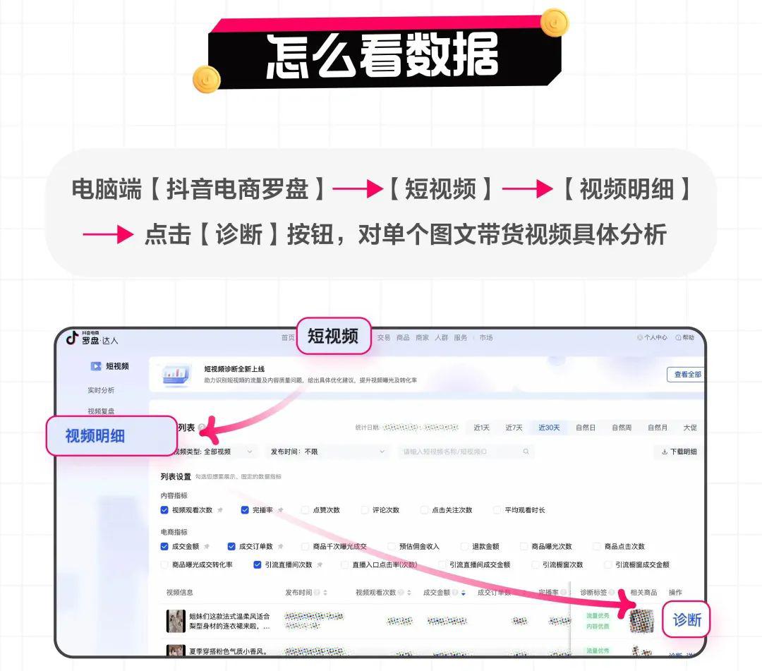 抖音图文带货优势大揭秘！从账号定位到选品，让你快速入门