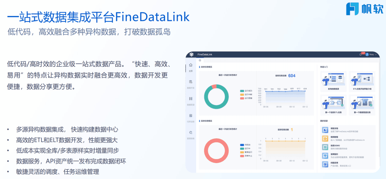 国产BI工具测评：帆软 VS 观远，易用性和性能哪家强？