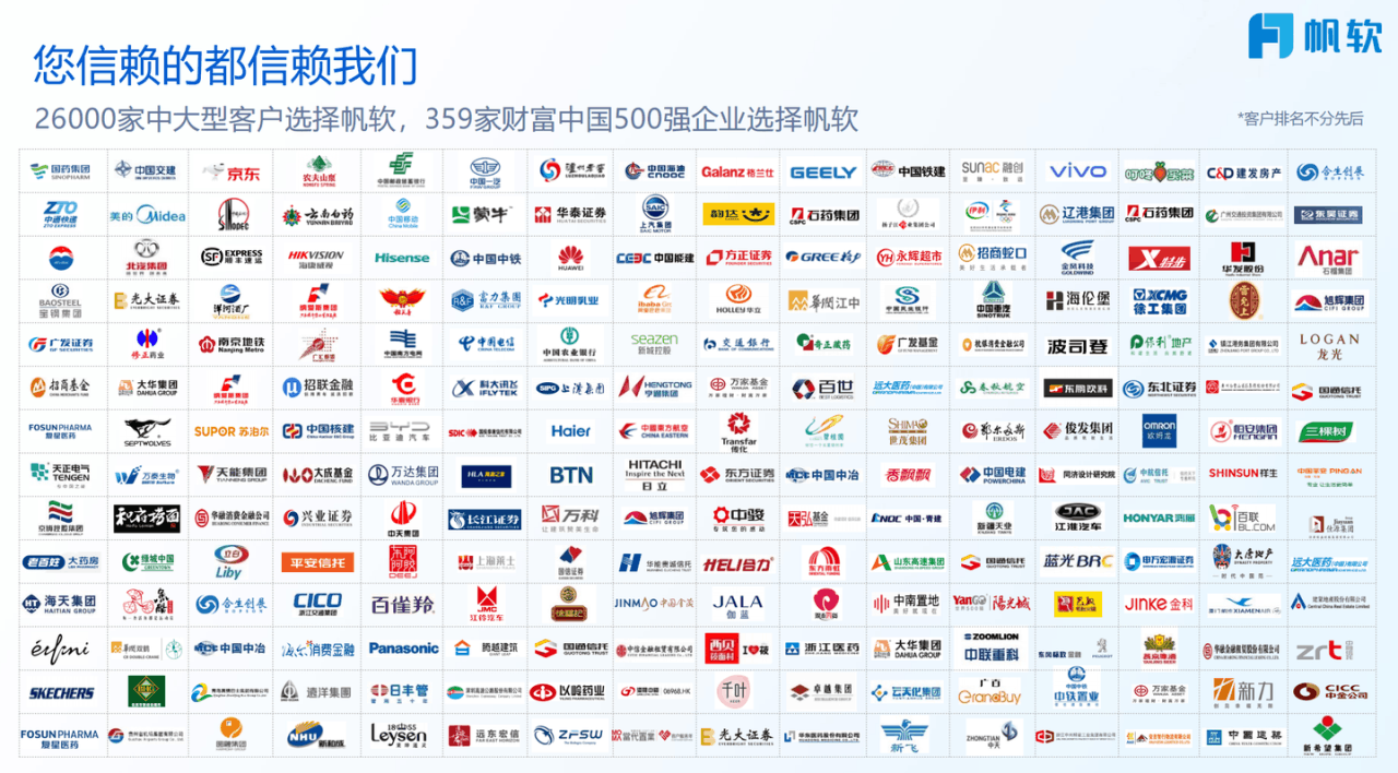 国产BI工具测评：帆软 VS 观远，易用性和性能哪家强？