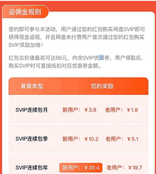 【详解】如何利用百度网盘分销功能赚佣金？涵盖多个赚钱技巧！