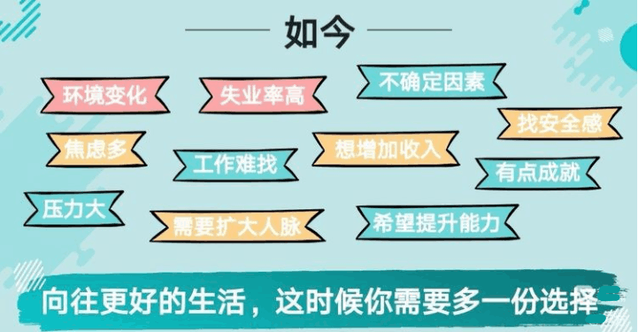 8大副业网站合集，还缺项目来这里！0成本月入4000+!