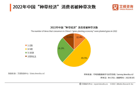 “我抓住了抖音力推图文的红利小赚了一笔”