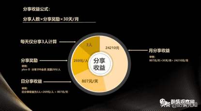 拍呱呱短视频能赚钱吗？拍呱呱短视频是骗局吗？