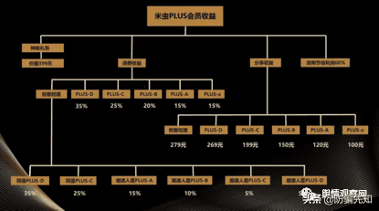 拍呱呱短视频能赚钱吗？拍呱呱短视频是骗局吗？