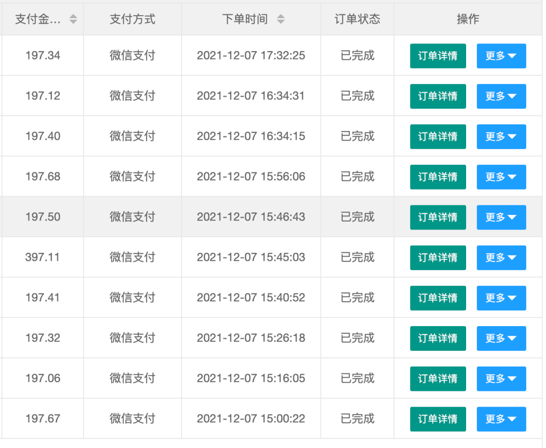 副业操作C盘弹窗清理项目，竟然能月入十万