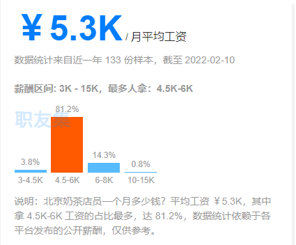 开店赚钱的套路都在这里，学会你也能闷声发大财！