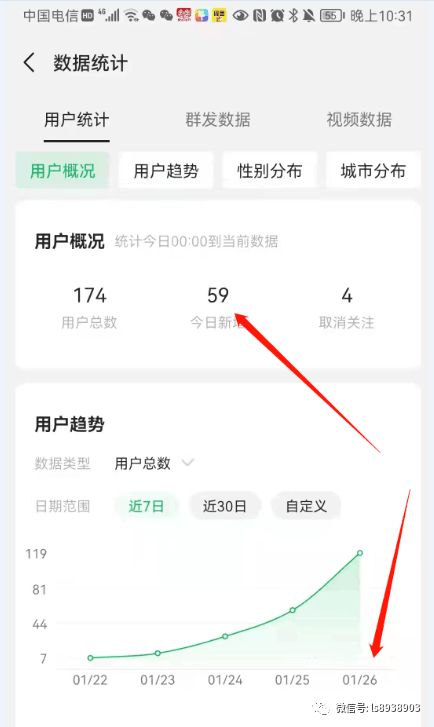 QQ群引流公众号精准粉丝， 简单暴力有效