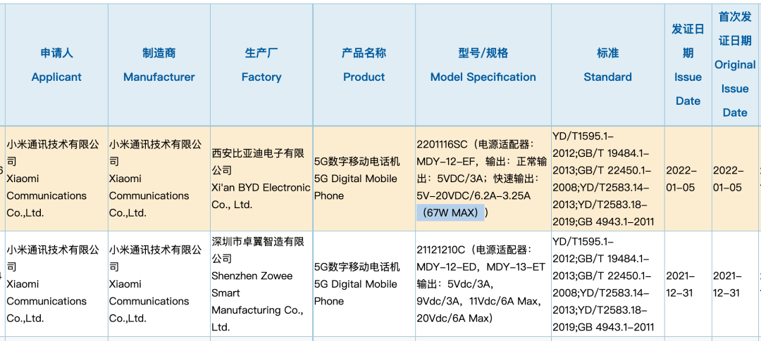 【旗舰】Redmi 红米K50宇宙齐入网 骁龙870/天玑9000/8Gen1