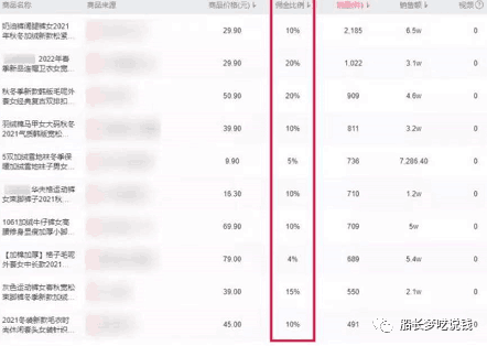 拆解日销10万的“十三行暴利无人直播清仓”玩法！