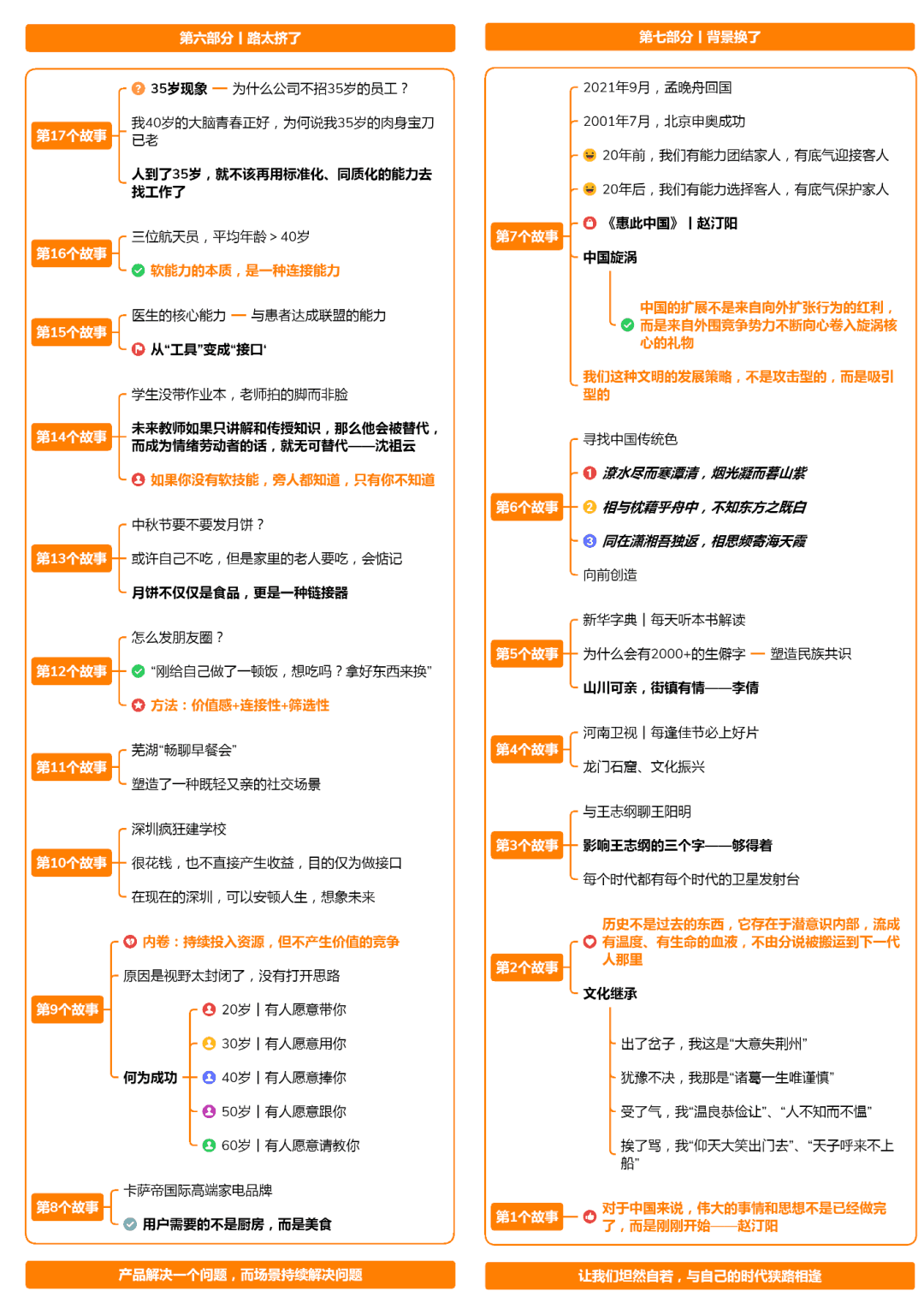 郭耀天：解锁xmind和parallels desktop两款常用软件，有人借助软件月入5万