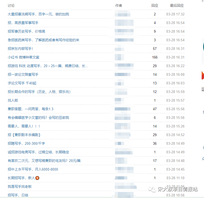 文章代写信息差小项目，无任何投资，利用空闲时间一个月至少赚5000+