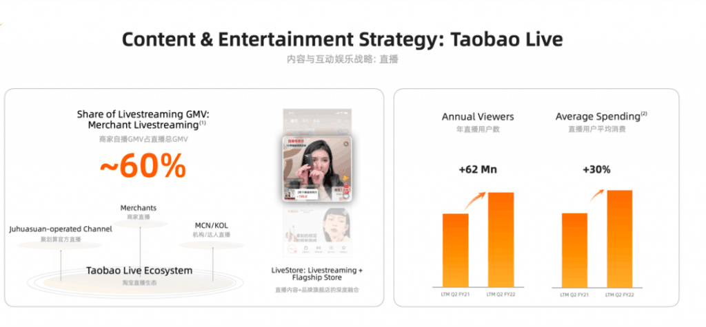 阿里投资者大会，把这10个关键词讲清楚了