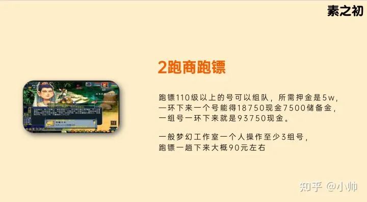 游戏赚钱攻略（游戏打金月入9000，新手玩家是这么玩的）