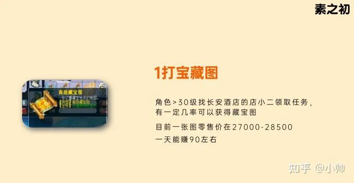 游戏赚钱攻略（游戏打金月入9000，新手玩家是这么玩的）