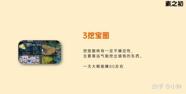 游戏赚钱攻略（游戏打金月入9000，新手玩家是这么玩的）