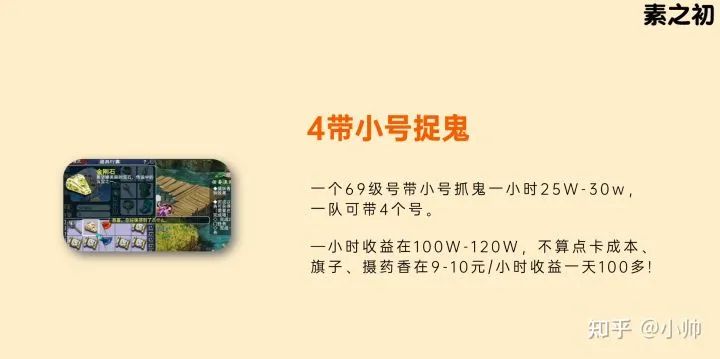 游戏赚钱攻略（游戏打金月入9000，新手玩家是这么玩的）