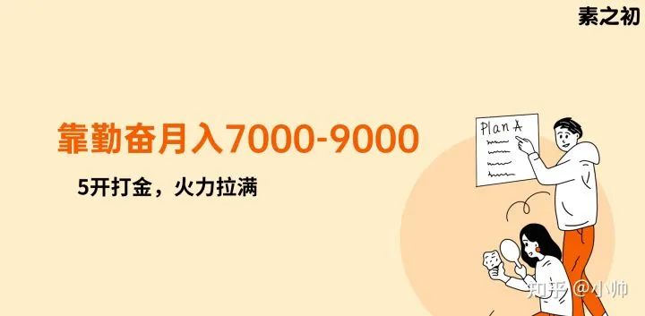 游戏赚钱攻略（游戏打金月入9000，新手玩家是这么玩的）