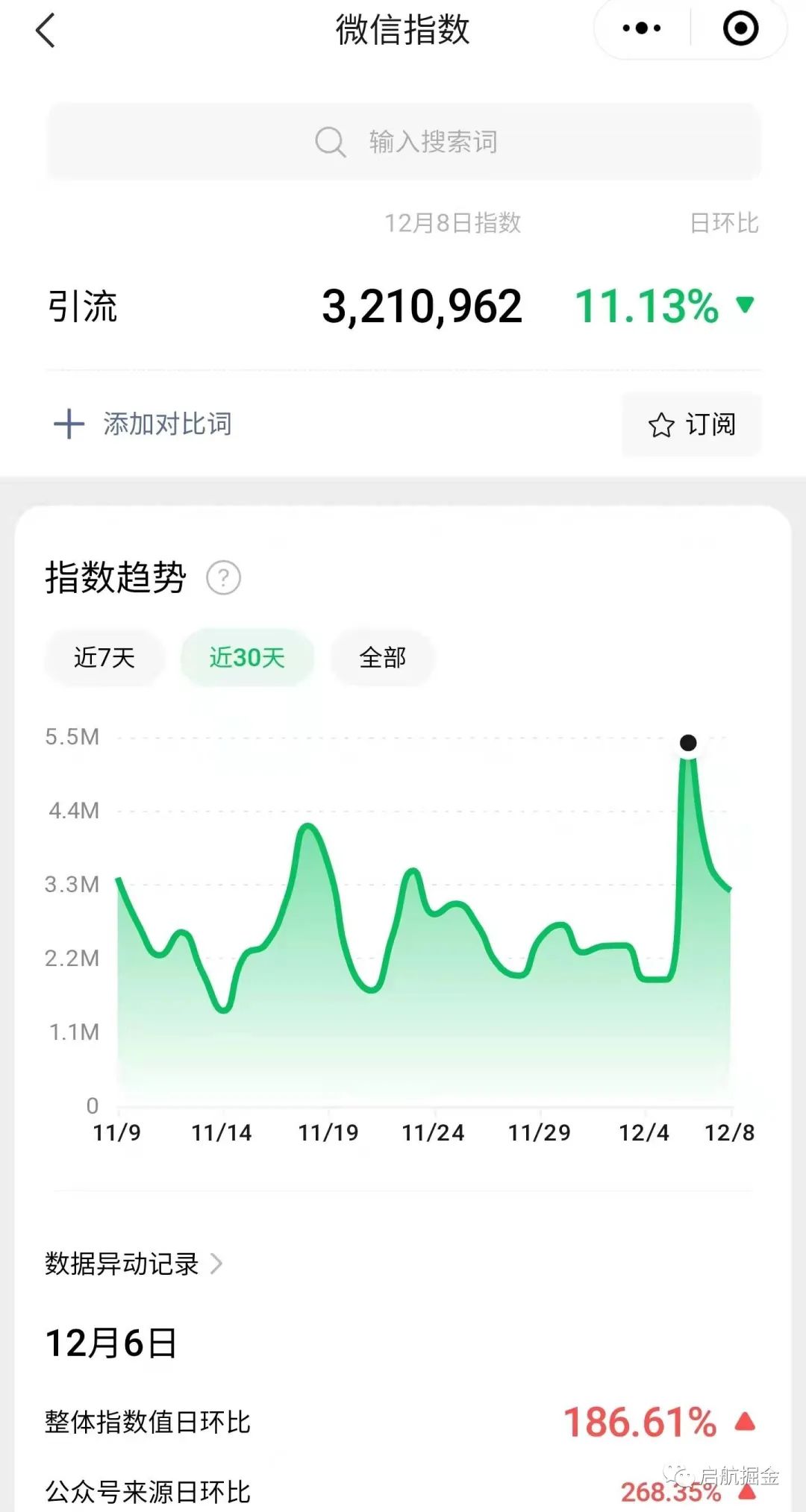 实战引流推广技术，每天稳定在引流平台100＋精准粉