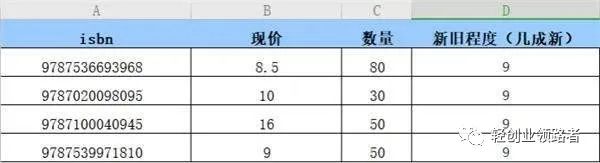 零成本的二手书项目4个月搞了2.4万