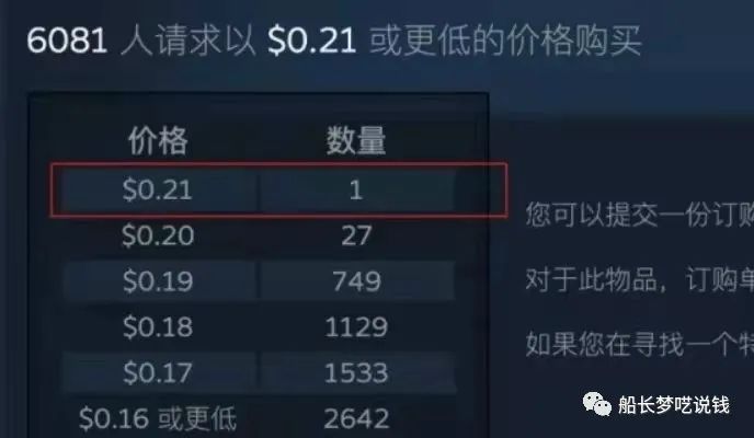 收费3000元的暴利搬砖项目，月入8000＋（详细教程）