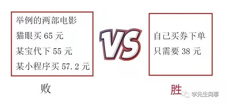 闲鱼出售电影票买卖项目：靠一部手机，每月赚到9000元？