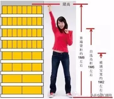 商品陈列技巧有哪些，双倍卖爆产品的陈列方式「顺口溜+图解」